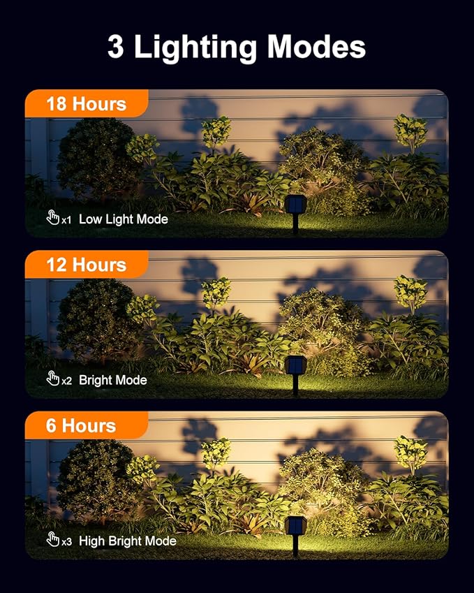 6 Pack Solar Powered Outdoor Spot Lights Outside Landscape Waterproof 24 LEDs Spotlights Dusk to Dawn for House Yard Tree, Backyard, Path, Garden, Statues, 3 Modes Accent Lighting (Warm White)
