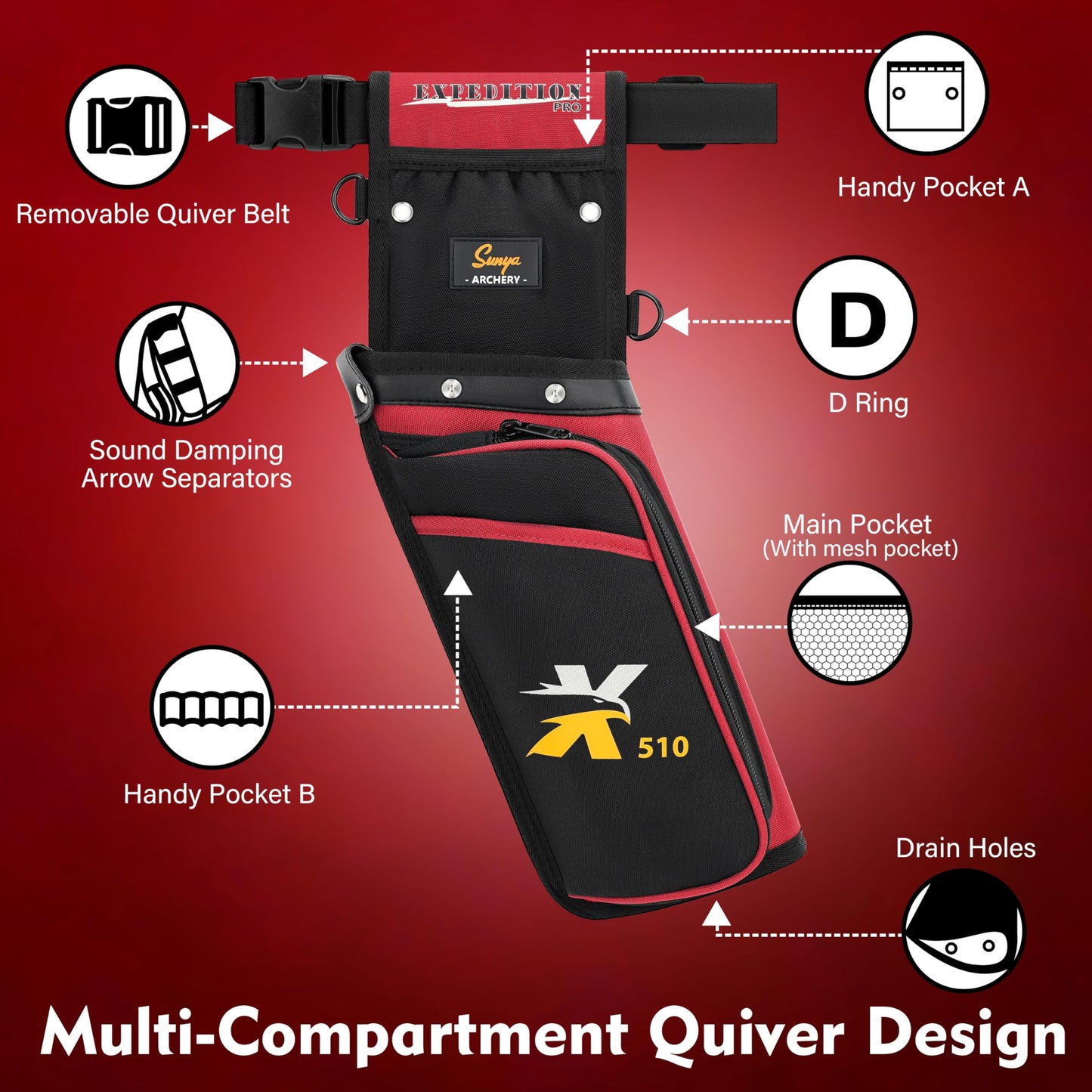 SUNYA X510 Field & Competition Hip Arrow Quiver | 3-Slot Noise-Free Archery Quiver with Sturdy Storage System (42x18cm) (Red, Right)