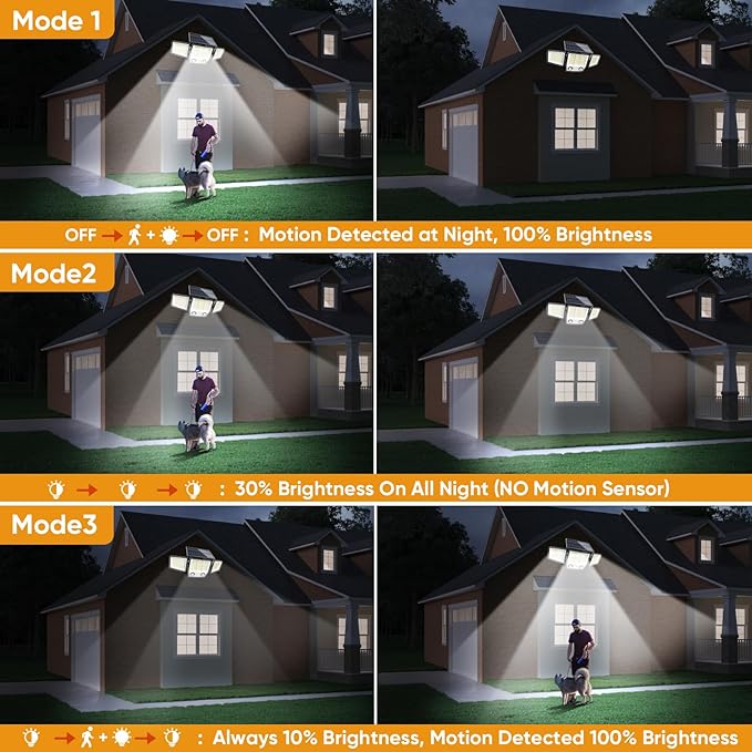 Solar Motion Sensor Outdoor Lights Waterproof - 3000LM 3 Modes Security Lights Outdoor 270° Illumination IP65 LED Solar Flood Wall Light for Garden Yard Patio Pathway (With ‎Remote Control, 3)