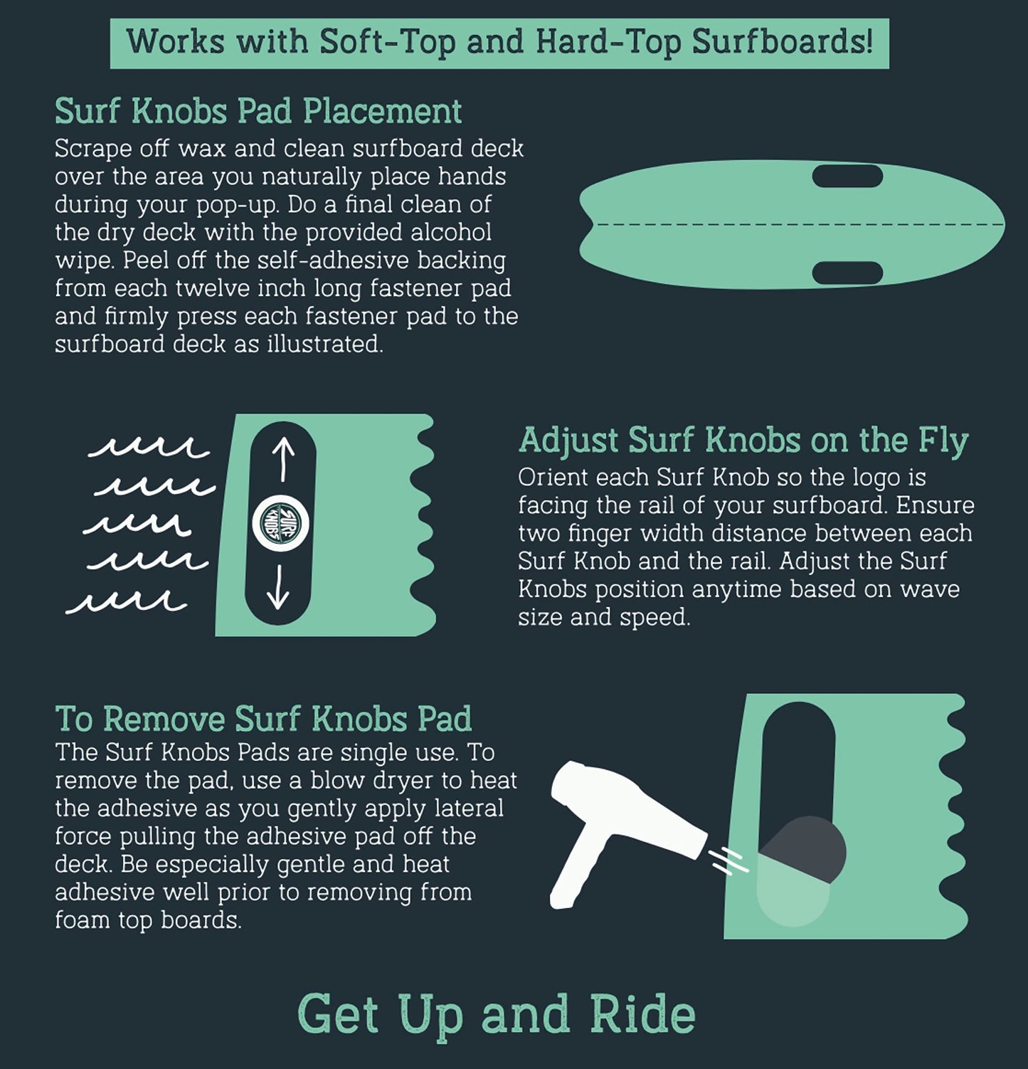 Surf Knobs for Surf Training - Help with Getting Up on Board - Enjoy Quick Pop-Ups | Helps Injured, Aging, Tall and Beginner Surfers