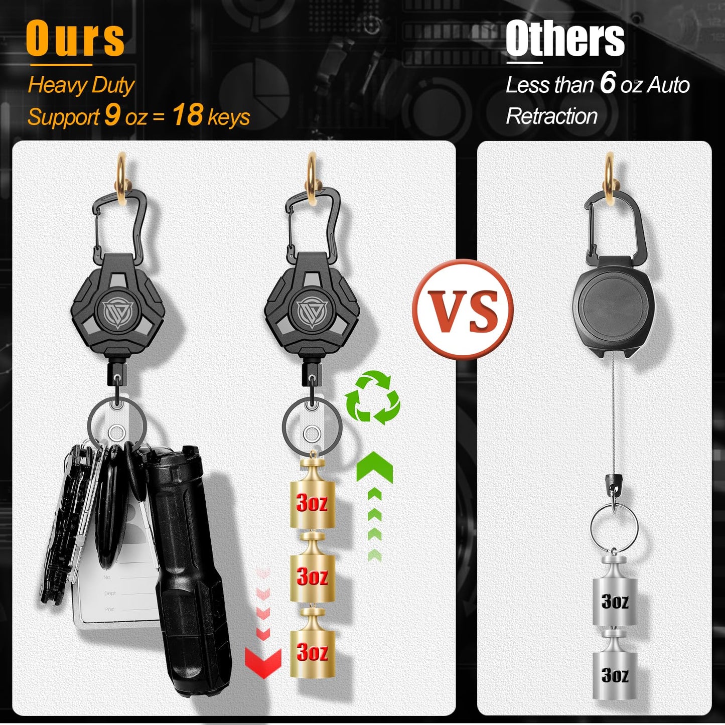 Oaridey Retractable Badge Holders, Heavy Duty Retractable Keychain with Tactical ID Card Holder (Holds 5 Cards), ID Badge Holders with Metal Clip, 31.5' Badge Reel