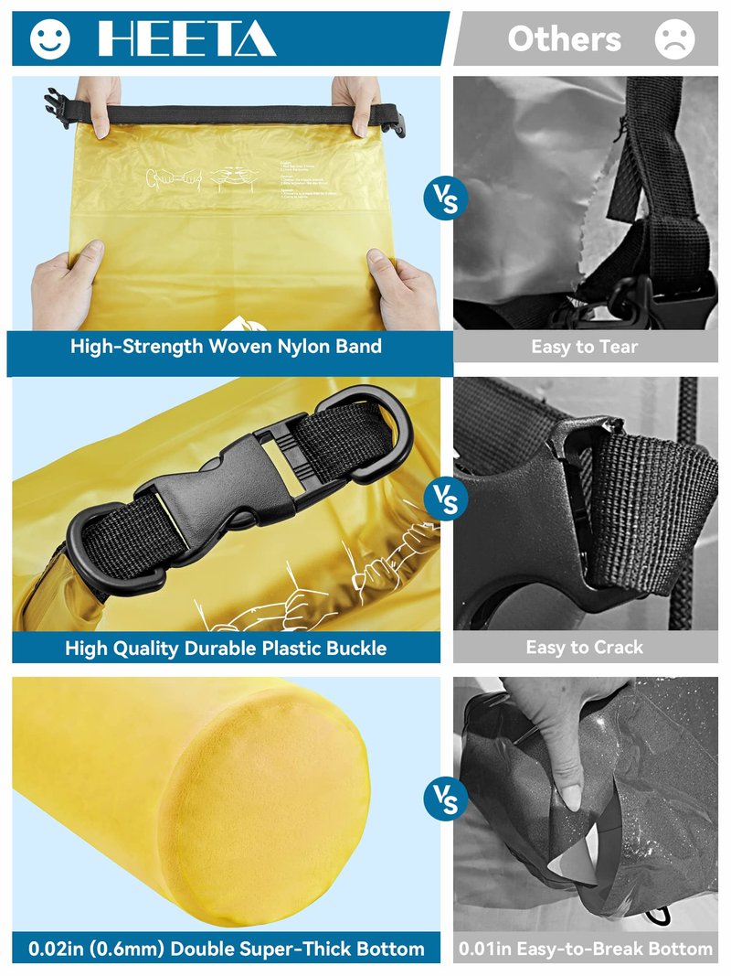 HEETA Dry Bag Waterproof for Women Men, Roll Top Lightweight Dry Storage Bag Backpack with Phone Case for Travel Swimming Boating Kayaking Paddle Board Camping Beach Accessories (Yellow, 40L)