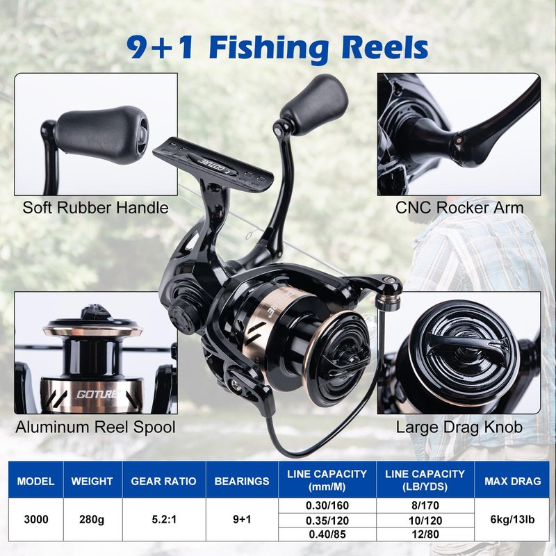 Goture Fishing Rod and Reel Combo - A - 6FT Telescoping Fishing Pole Portable Travel Kit with Carrier Bag for Freshwater Saltwater