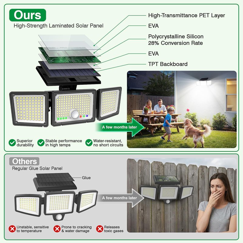 Solar Outdoor Lights Motion Sensor, 2500LM 286 LED Security Flood Lights with Visual Battery & Mode Display, 3 Lighting Modes, IP65 Waterproof 3-Head Wide Angle for Garage, Yard, Patio (2 Pack)