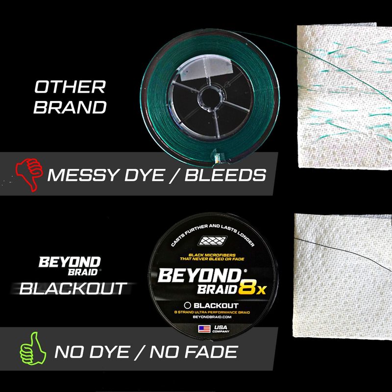 Beyond Braid Blackout No Fade 8X 300 Yards 50LB