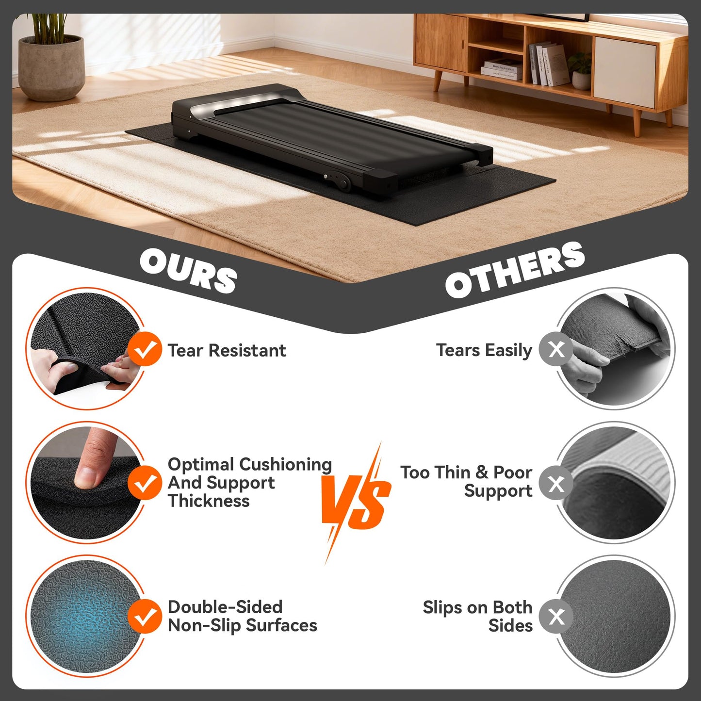 Stepwaver Walking Pad Mat for Carpet, Treamill Mat for Hardwood Floors, High Density, 1/4 Thickness, Folable, Floor Protection for Bike, Elliptical, Treadmill