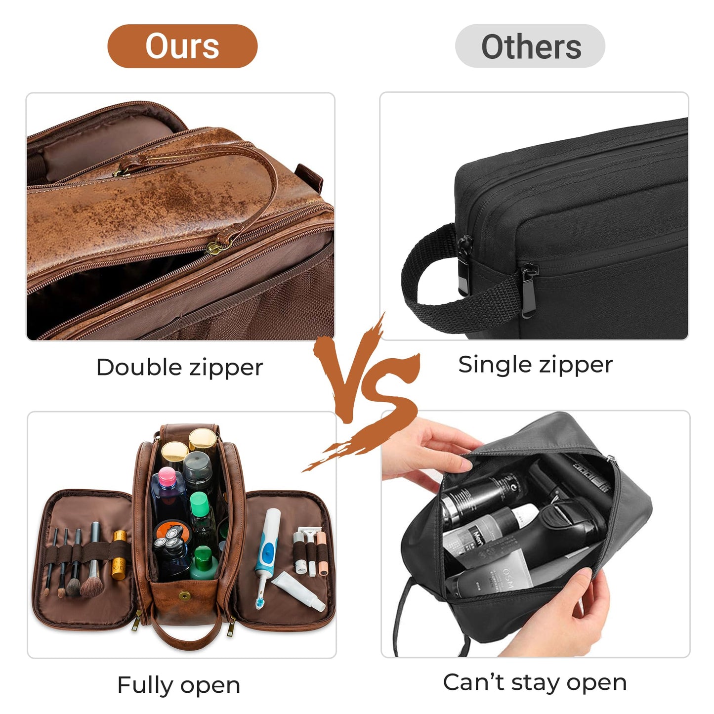 Elviros Travel Toiletry Bag for Men, Shaving Dopp Kit Water-resistant Bathroom Small Toiletries Organizer PU Leather Cosmetic Bags