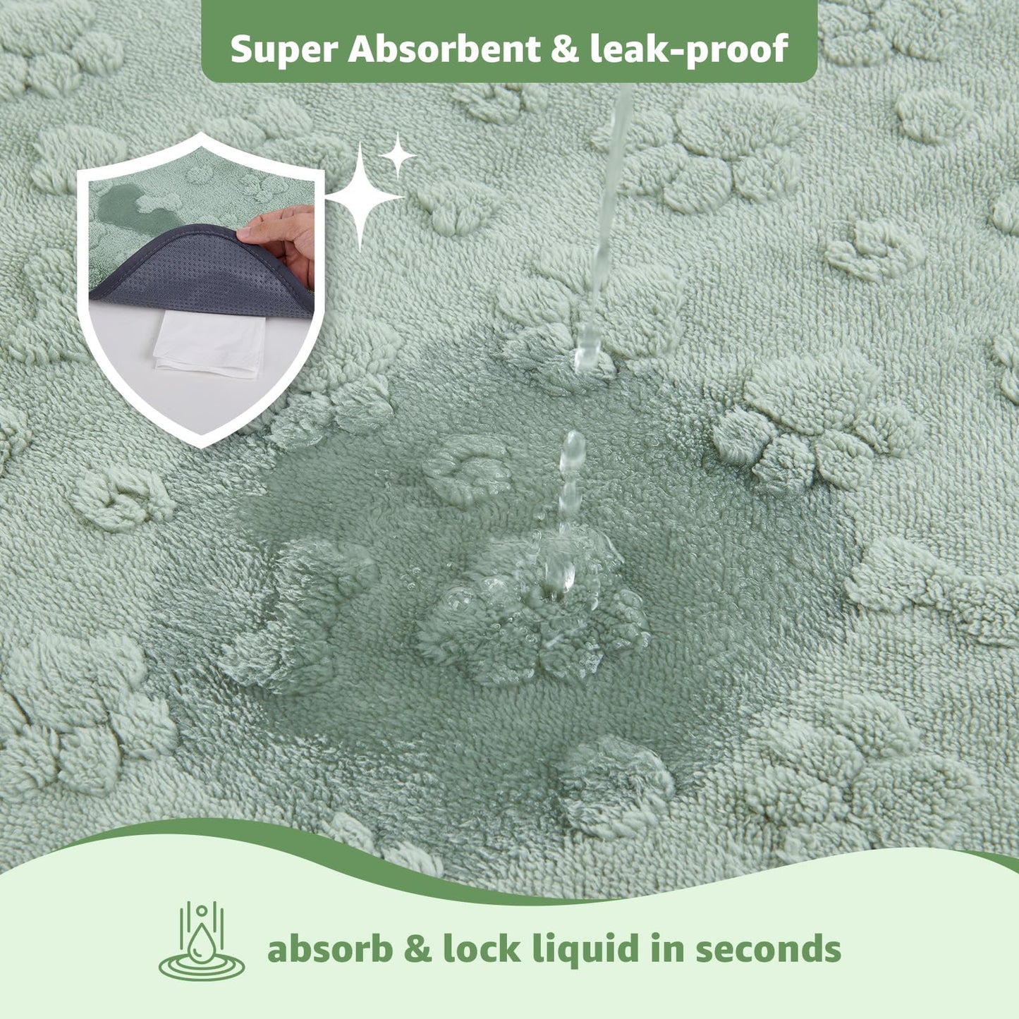 LOOBANI Washable Pee Pads for Dogs: 2 Pack Super Absorbent Reusable Puppy Pads, Leakproof and Waterproof Dog Training Pads Whelping Pads for Potty, Floor, Crate, Couch Bed and Travel, 36"x24"