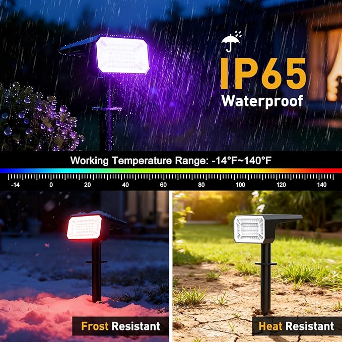 Solar Color Changing Spot Lights Outdoor Waterproof IP68, [8 Pack/32 LED/7 Modes] 2-in-1 Landscape Spotlights, Auto On/Off Solar Powered Flood Lights for Outside Yard Garden Pathway Walkway