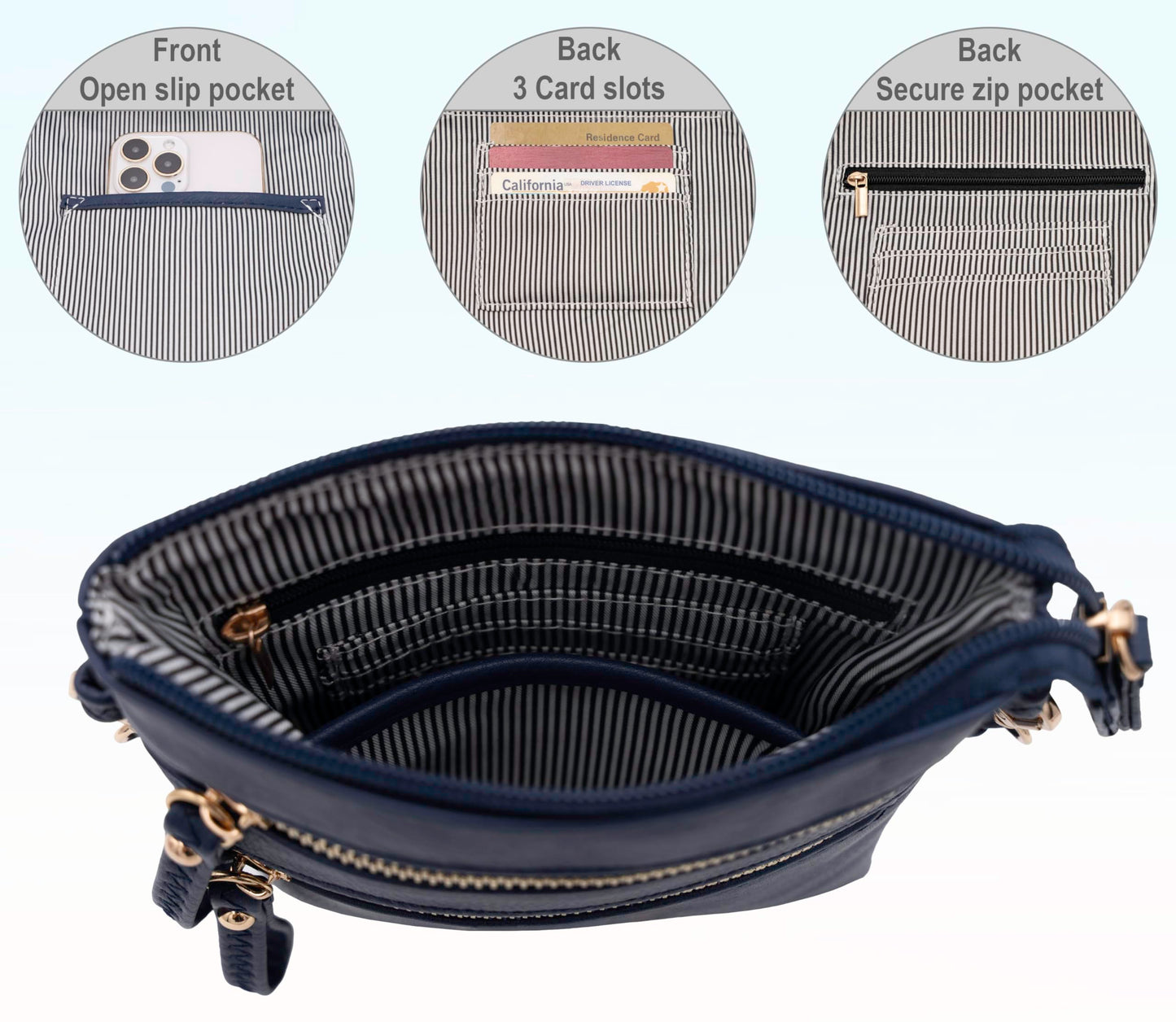 Solene Women's Faux Leather Organizer Multi Zipper Pockets Handbag With Detachable Wristlet Crossbody Bag-WU002(Navy)