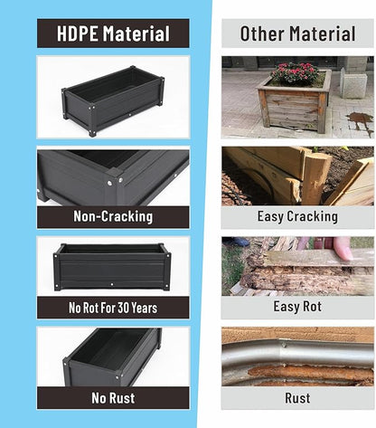 HDPE Raised Planter Box Outdoor,Rot-Resistant and Non-Cracking,Raised Beds for Gardening 29.5 * 14.4 * 9.8 in for Yard,Lawn,Outdoor Planter Boxes Rectangle with Drainage Holes Black