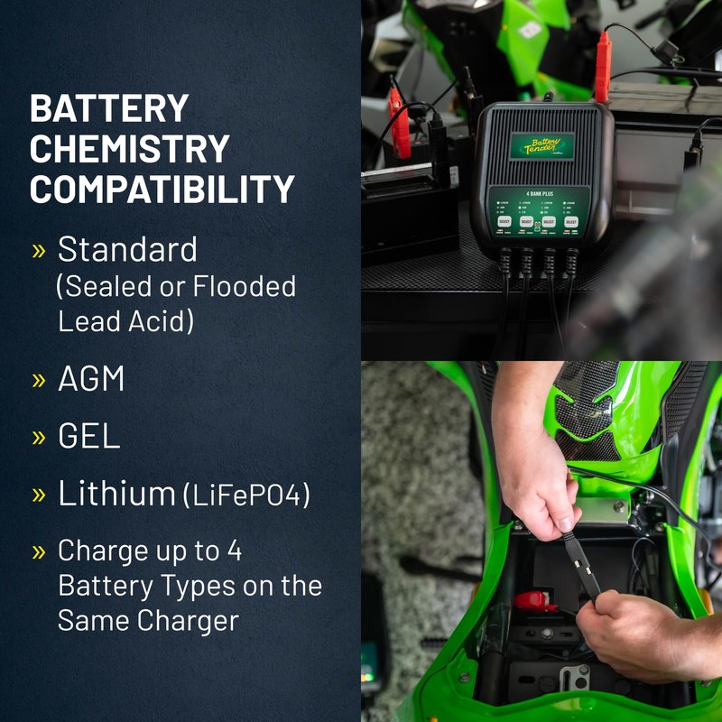 Battery Tender Plus 4 Bank Multibank Charger - 5 AMP (1.25 AMPs Per Bank) - Smart 12V Multi Battery Charger and Maintainer for Standard, AGM, and Lithium LiFePO4-022-0148-DL-WH