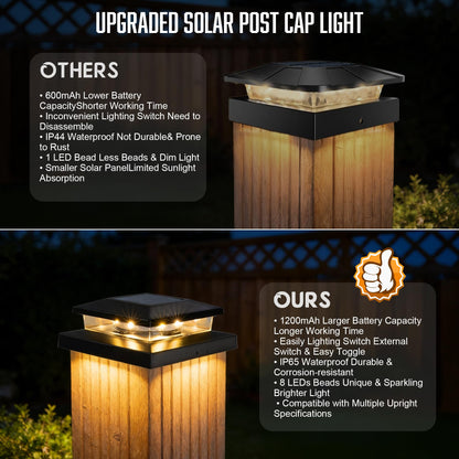 TW SHINE Solar Post Cap Lights Outdoor, 12 Pack Waterproof Solar Powered Deck Fence Post Lights, Warm White Post Light for Garden Patio Porch for 4x4, 5x5 or 6x6 Wooden Posts