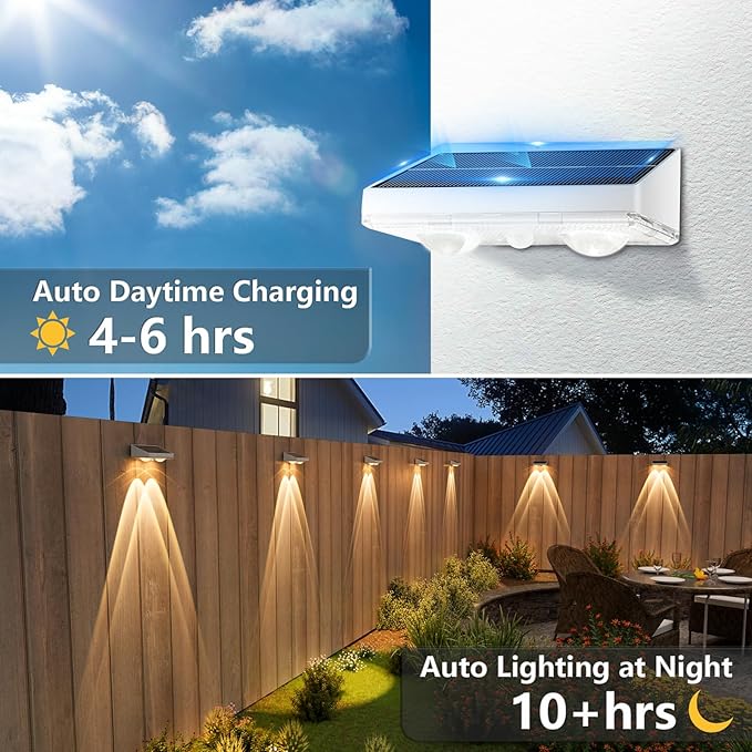NIORSUN Solar Fence Lights,8 Pack Solars Deck Light,Warm White Color,Outdoor Bulb Waterproof Led IP65,Power Patio Lamp with Lenses for Outside/Backyard/Railing/Yard（White）
