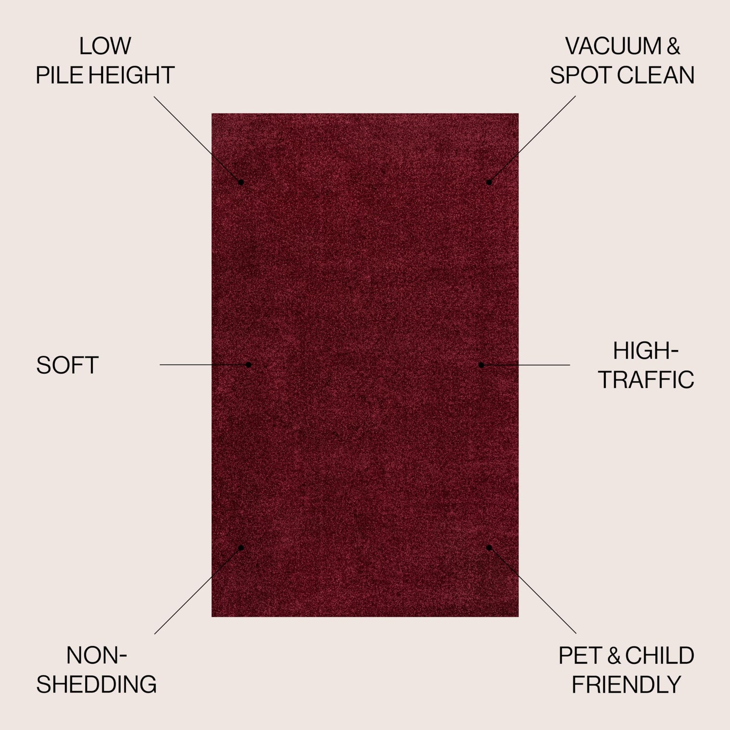 JONATHAN Y Haze Solid Low-Pile Dark Red Indoor Area Rug 4x6, Coastal,Bohemian,Minimalist,Classic, Easy-Cleaning for Living Room,Bedroom,Kitchen,Pet Friendly,Non-Shedding (SEU100Q-4)
