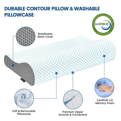 Memory Foam Pillows Neck Pillow Bed Pillow for Sleeping, Ergonomic Cervical Pillow for Neck and Shoulder Pain Relief,Orthopedic Contour Pillow for Side Back Stomach Sleeper(Blue&Grey)