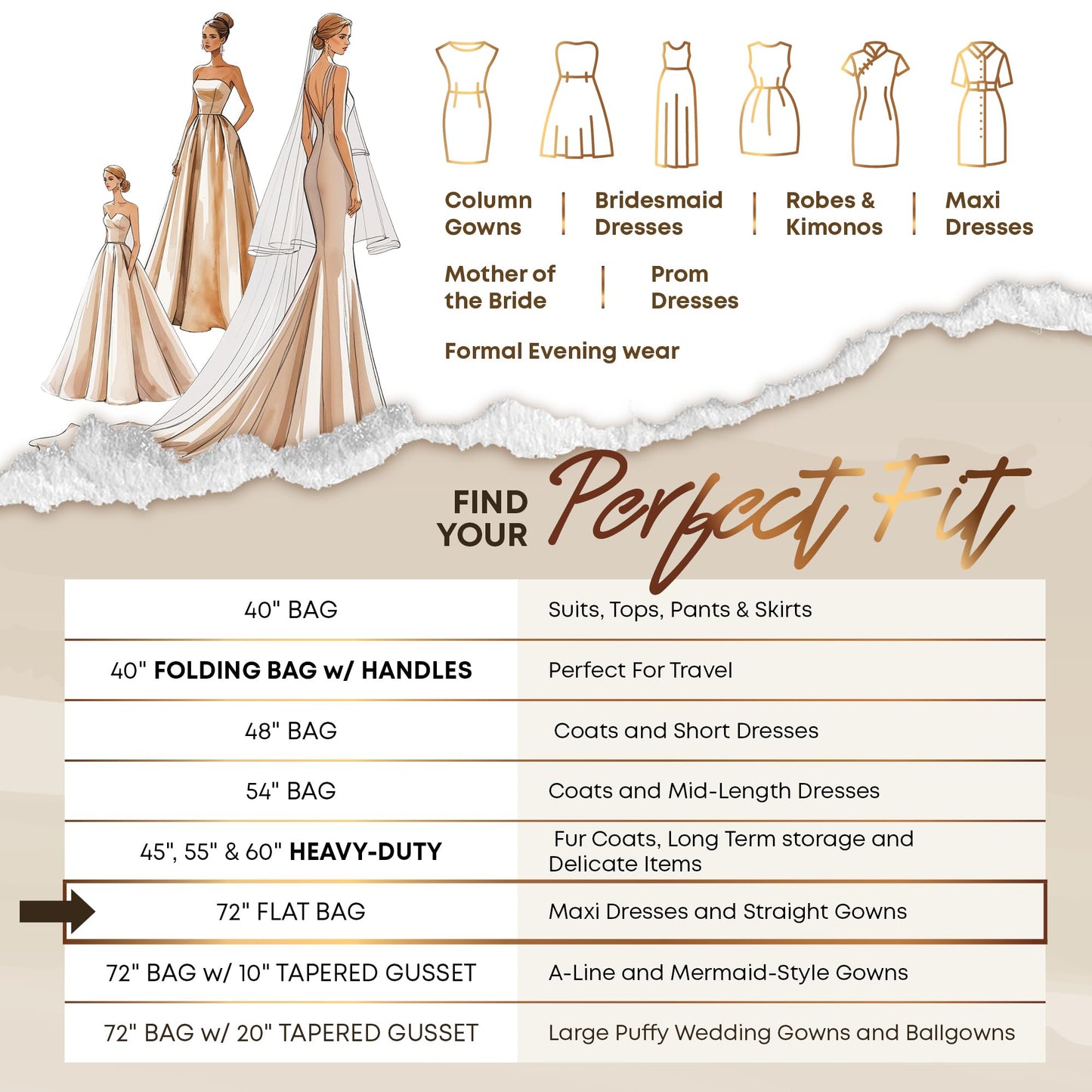 72" Long Dress Bags for Gowns - Wedding Dress Garment Bag for Dresses - Long Garment Bags for Hanging Clothes & Closet Storage - Durable Travel Bag for Women with ID Window