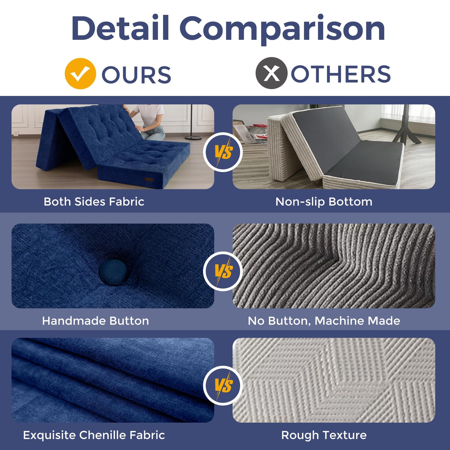 MAXYOYO 6" Folding Sofa Bed for Floor, Tufted Tri-Fold Floor Mattress with Chenille Fabric, Queen Size Portable Sofa Couch Guest Mat for Adults, Foldable Topper for Camping, Navy, 59"x78.7"