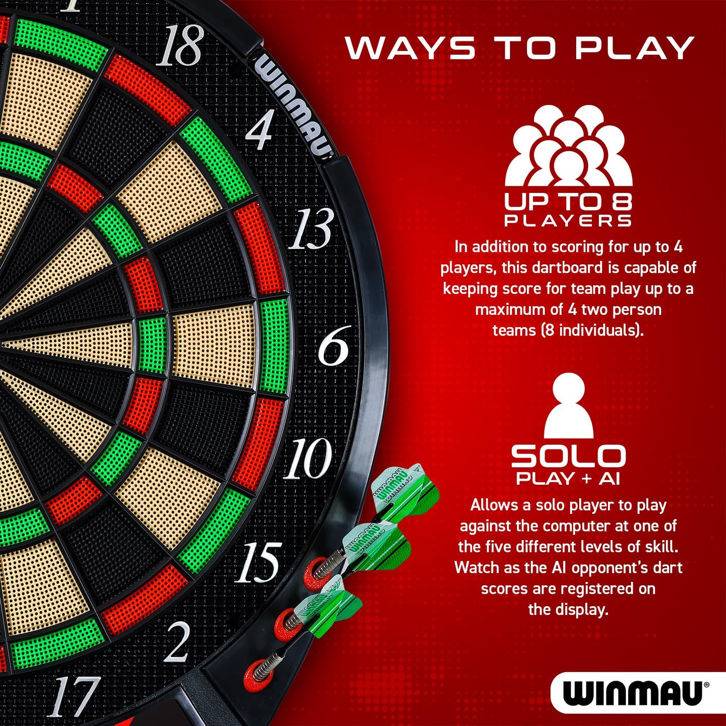WINMAU Ton Machine Electronic Dartboard Set – Soft Tip Dart Board with 90+ Games, Digital Scoreboard & AI Play – 8 Player Multiplayer – Includes Darts, Tips & Throw Line