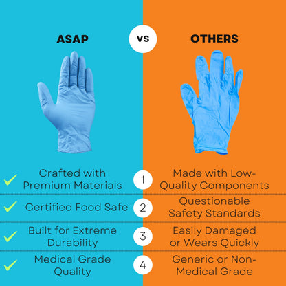 ASAP Blue Nitrile Gloves Disposable Latex Free - 4 Mil, Powder Free, Food Safe, Kitchen & Medical Gloves - Durable Rubber Cleaning & Tattoo Supplies (X-Large, 100 Count)