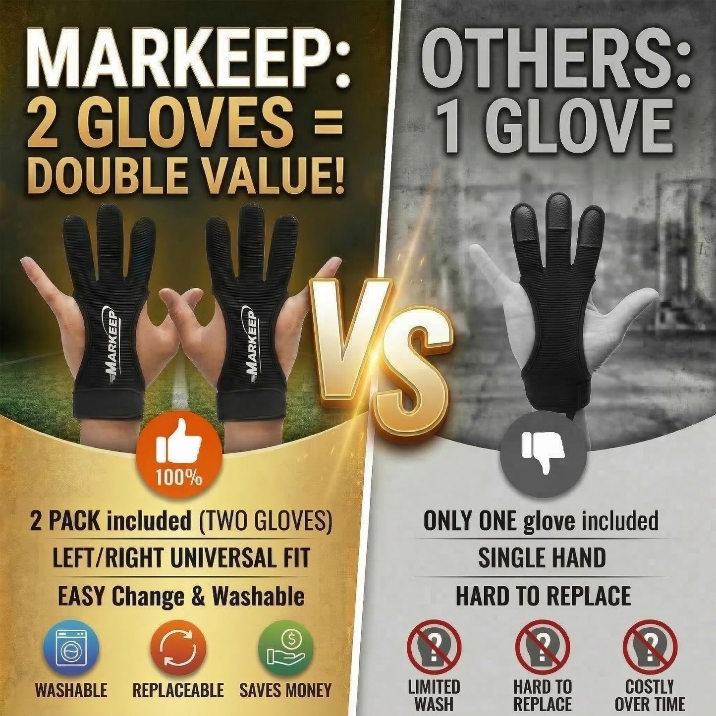 MARKEEP Archery Gloves 2 Pack Shooting Hunting Leather Guard 3-Finger Guard for Youth Adult Man Woman and Beginner Recurve Arrow Bow Archery Protective Gear Accessories
