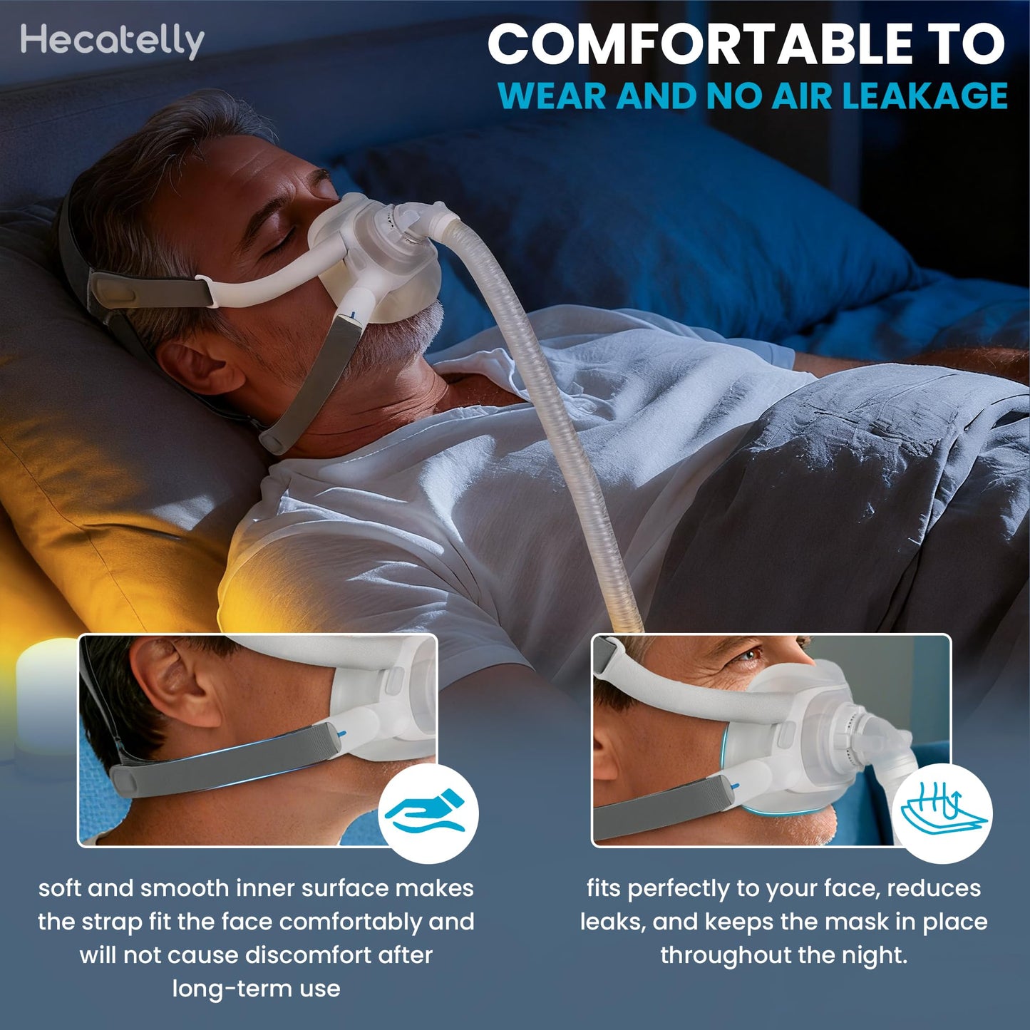 Hecatelly 1 Pack Replacement F40 Headgear and 1 Pair Magnetic Clips for AirFit F40 Headgear，Comfortable Adjustable Head Strap Replacement for Resmed F40 Full Face Mask-Standard/Medium Size