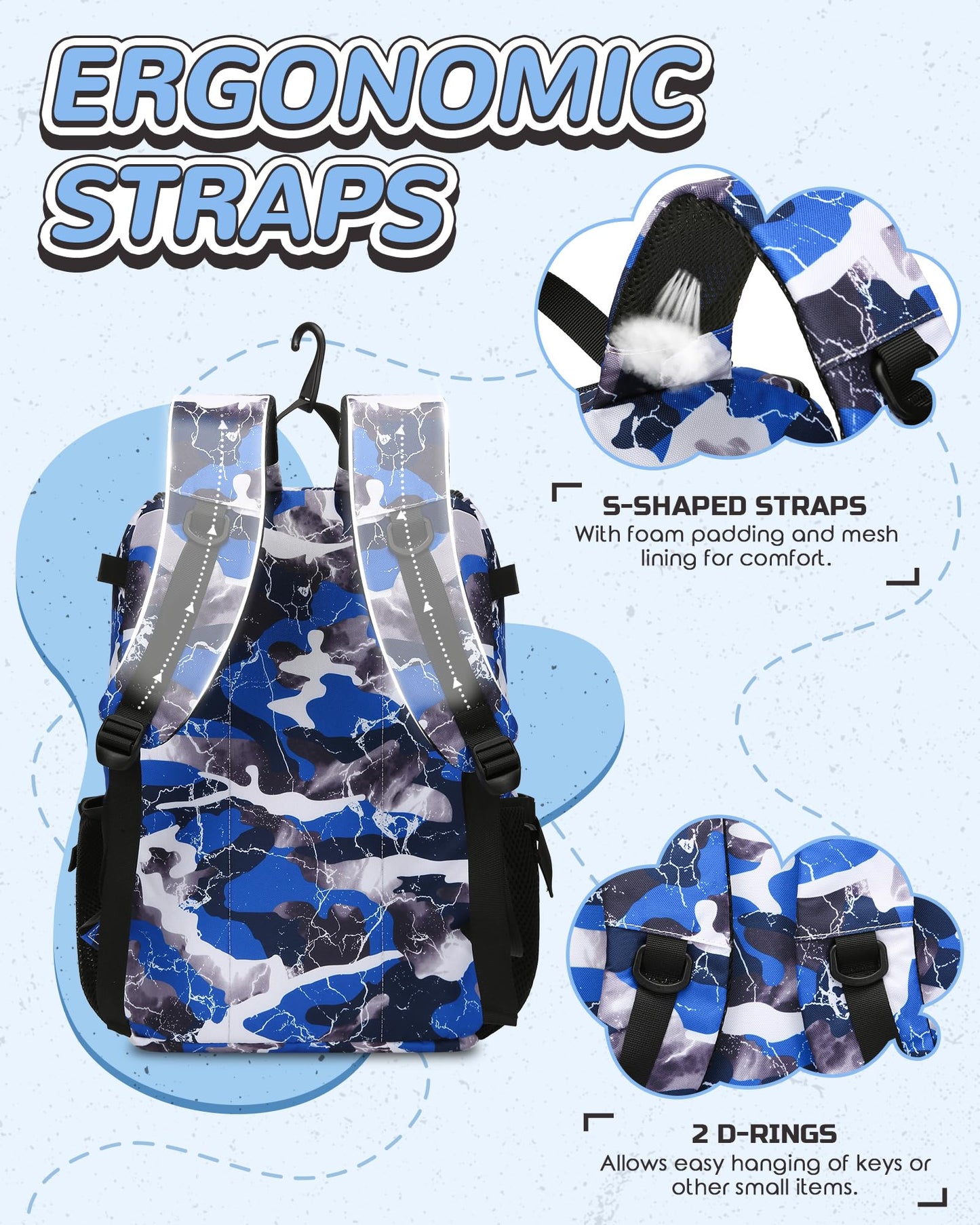 FOKDUVB Baseball Softball Gear Bag Backpack for Boys Girls Ages 8-12 12-14 Large Kids Youth Bat Bag with Ventilated Shoe Compartment Baseball Softball Players Stuff Supplies (Blue, Camouflage)