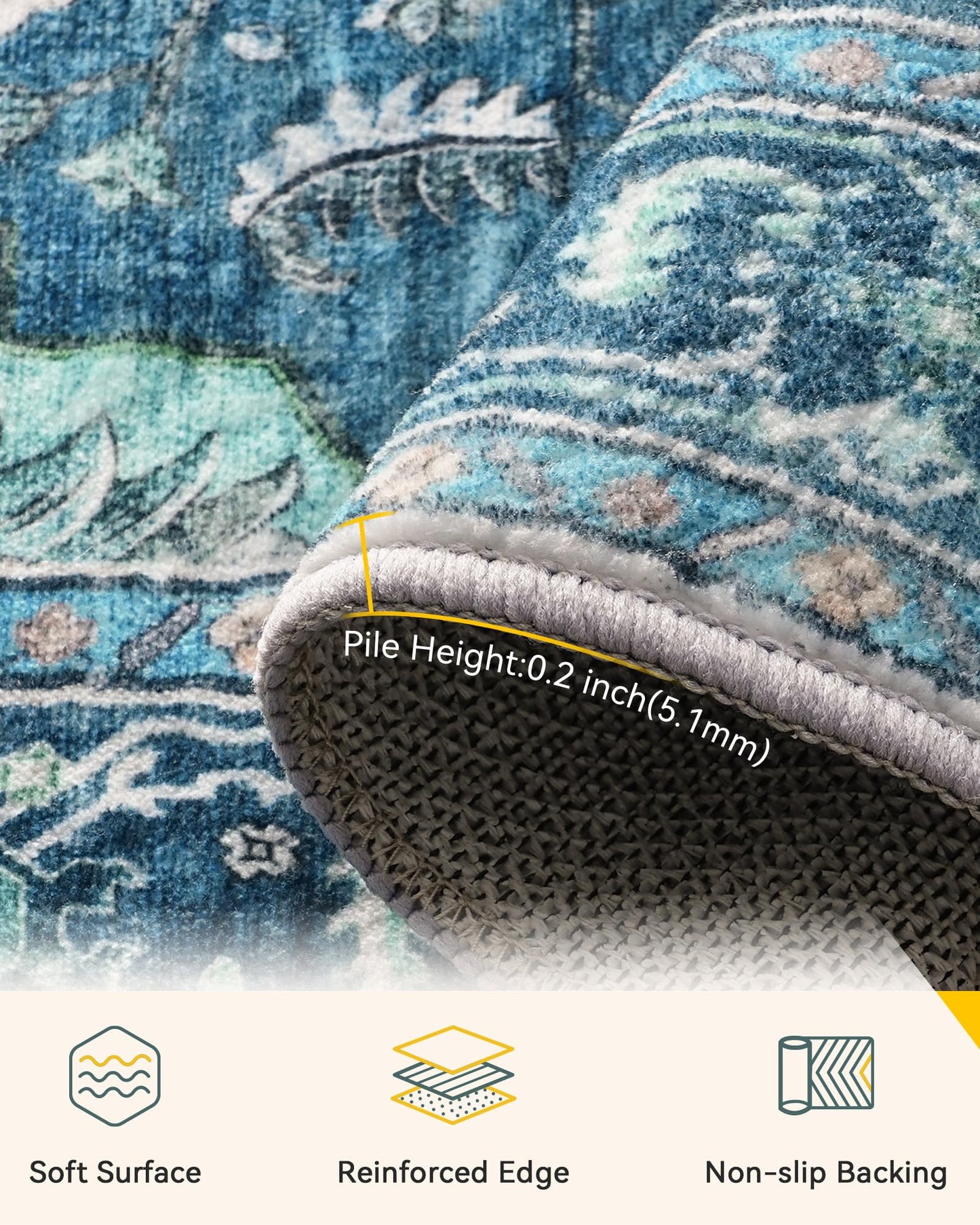 RELEANY Area Rugs 5'x7' Washable Non-Slip, Floral Vintage Distress Medallion Carpet for Living Room Bedroom Dining Room, Teal Green Lake Blue Turquoise