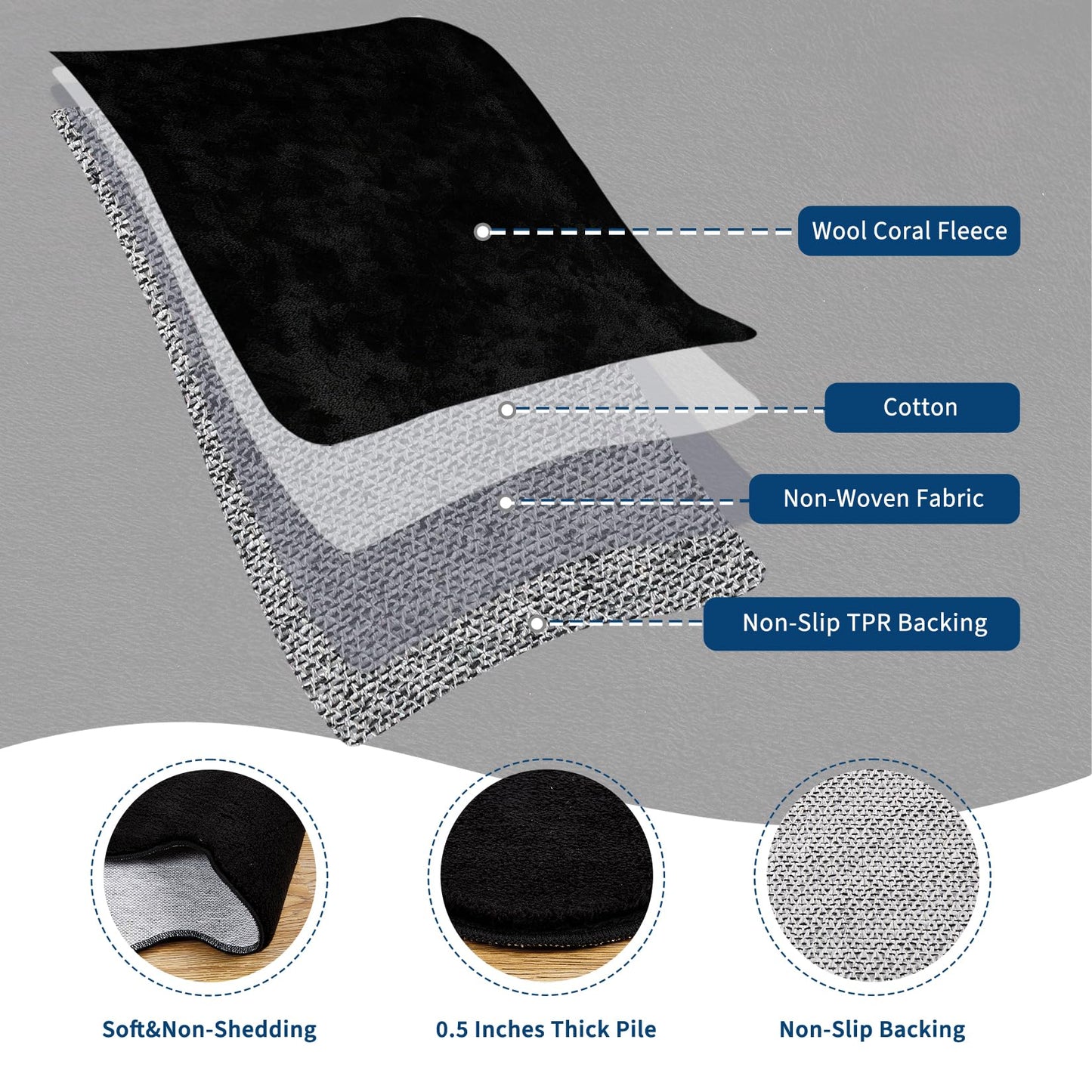 Garvee Scalloped Rug 5x7 Living Room Rug Washable Non Slip Thick Plush Indoor Carpet Ultra Soft Non-Shedding Fluffy Solid Rugs for Bedroom Playroom Nursery Kids Room Office Home Decor Black