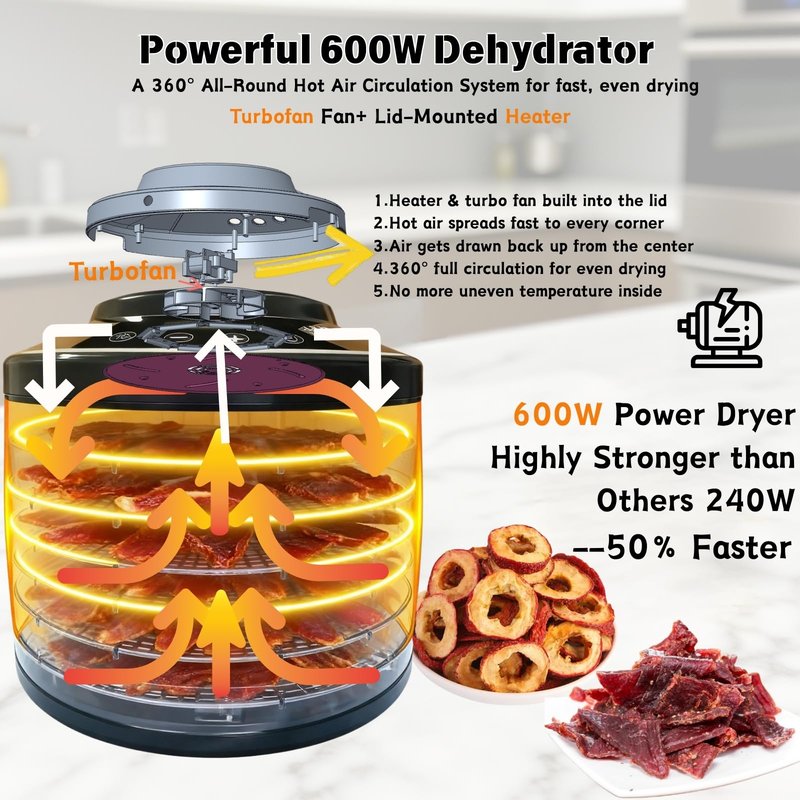 LSZY Food Dehydrator Machine for Mushroom,6 Trays Jerky Dehydrator Machine with 24H Timer, 600W 158°F Food Dryer Dehydrator for Meat, Herbs, Meat, Fruit,Dog Treats (Black)