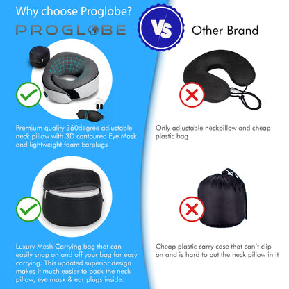 Proglobe Travel Neck Pillows for Airplanes, Sleeping Essentials for Long haul Flights, 360° Head Support, Car and Airplane Kit with 3D Contoured Eye Mask, Earplugs and Luxury Mesh Bag (Adult, Grey)