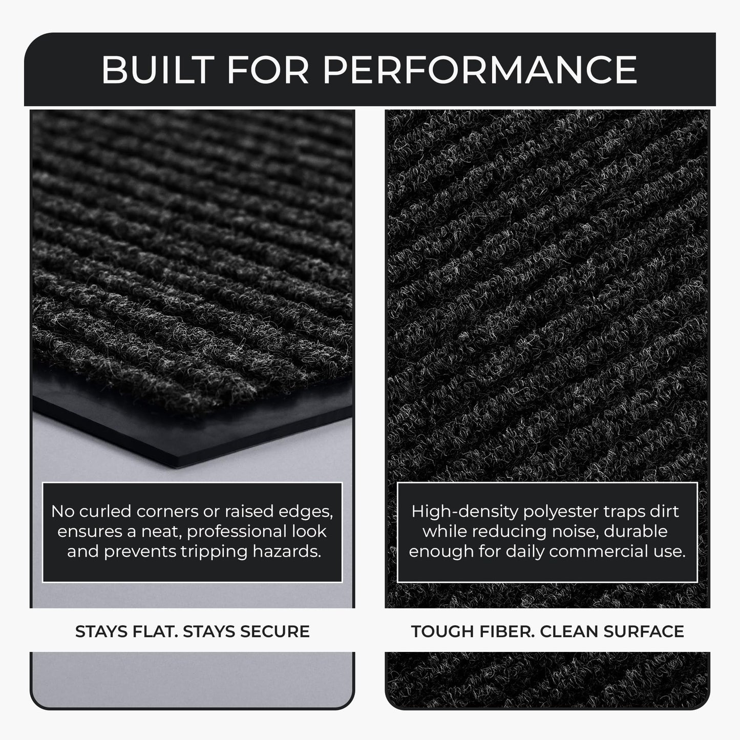 Commercial Door Mat 4'x6' Black, Heavy Duty Industrial Floor Mat for High Traffic Areas, Nonslip Rubber Backing, Large Door Mat for Indoor Entrance or Business Entryway.