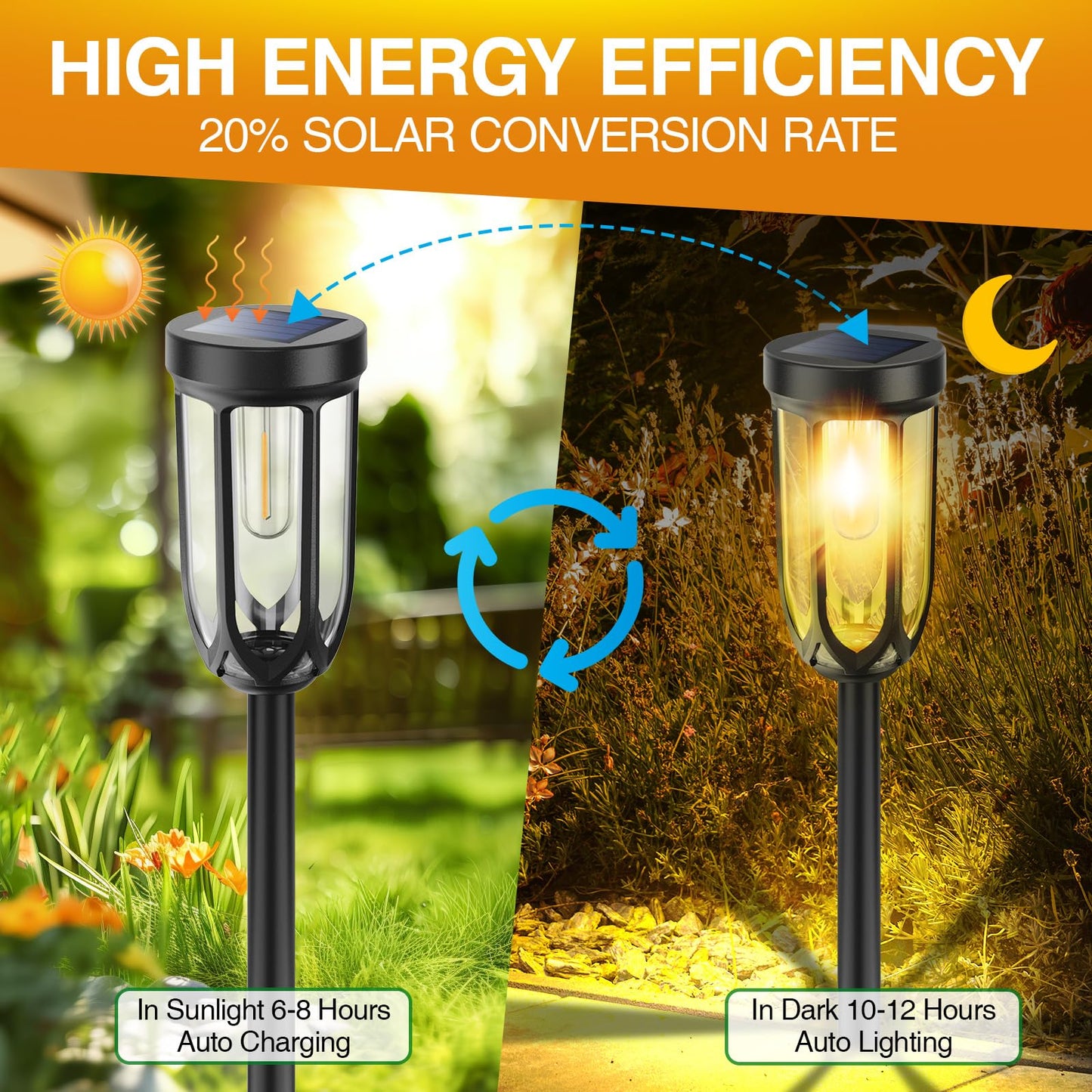 Barleit Solar Pathway Lights 8 Pack, Solar Lights Outdoor Waterproof IP65, Bright Auto On/Off Driveway Patio Light, Solar Garden Lights Landscape Lighting for Walkway Lawn Yard