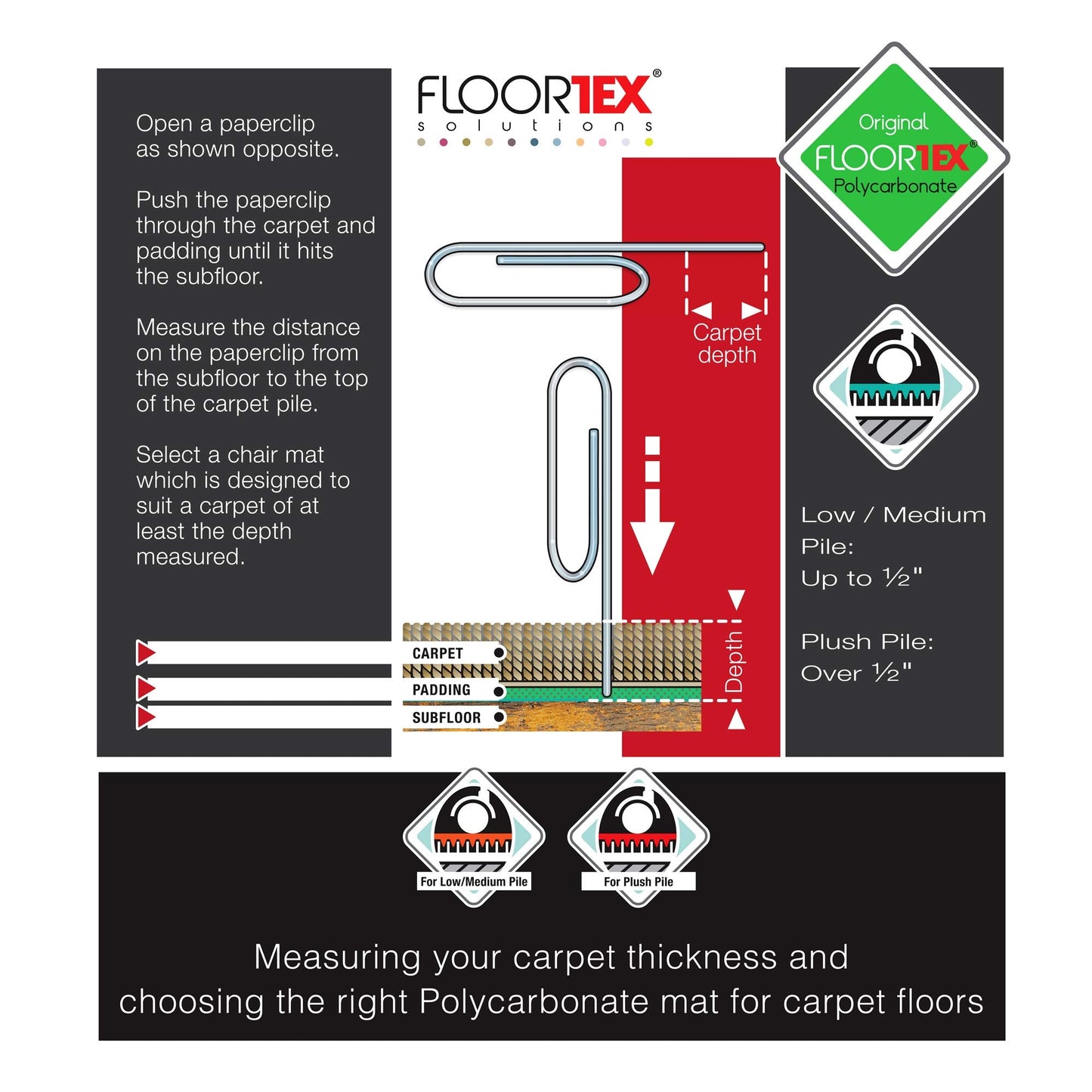 Floortex Polycarbonate Chair Mat 48" x 48" for Low/Medium Pile Carpets