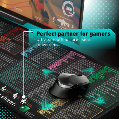 Pixiecube Excel Shortcut Keys Mouse Pad - Extended Large XL Cheat Sheet Gaming Mousepad | PC Office Spreadsheet Keyboard Mat | Non-Slip Stitched Edge