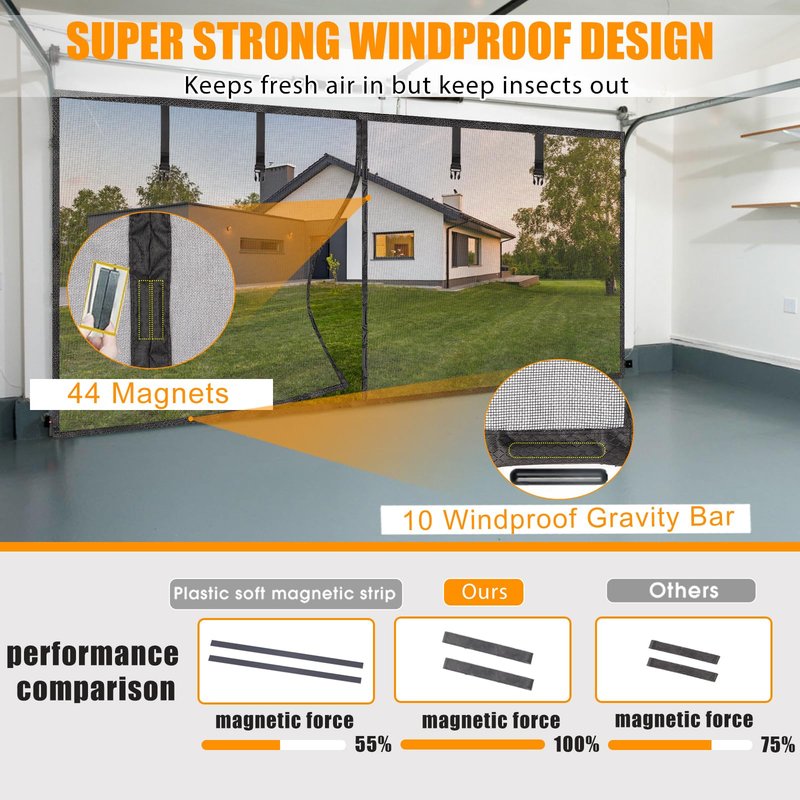 Garage Screen Doors for 1 car garage-8x8FT Fiberglass 1400g/4.1lb Durable Heavy Duty Magnetic Garage Door Screen Retractable Hands Free with 4 Roll Up Straps for Patio Workshop Home Gym Sun Room