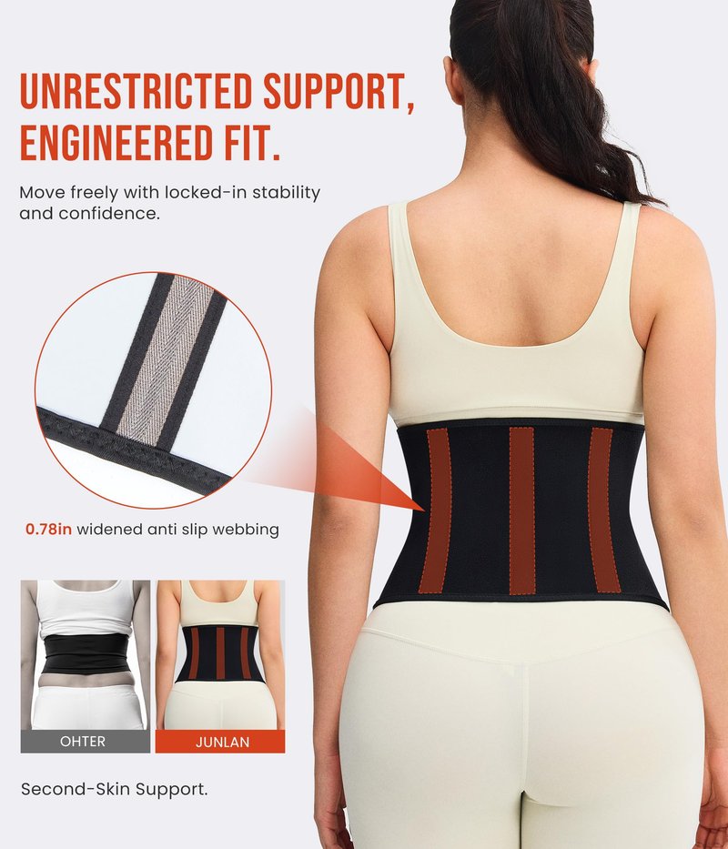 Junlan Waist Trainer for Women - Sweat Band for Stomach Working Out(Black,Medium)
