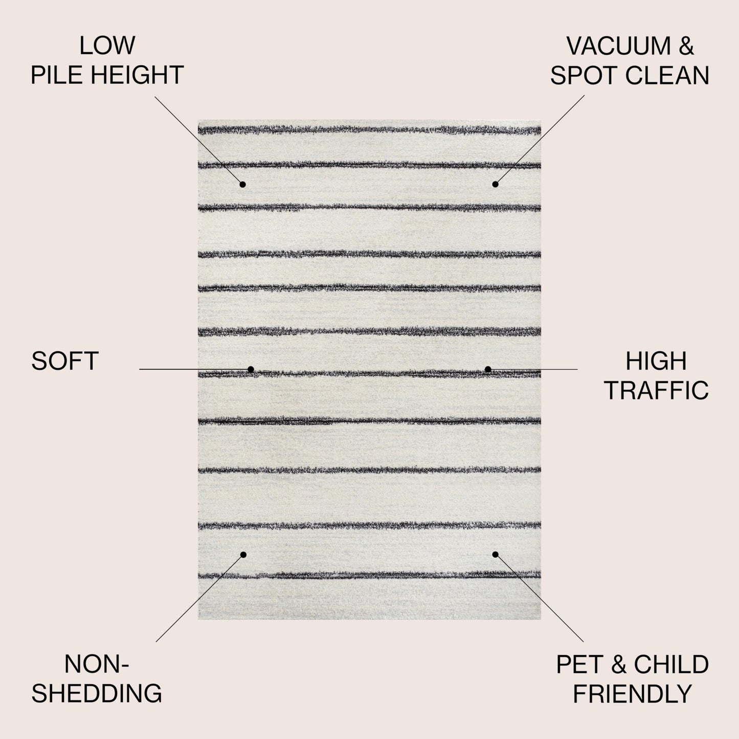 JONATHAN Y Williamsburg Minimalist Stripe Cream/Black Indoor Area Rug, 3x5, Contemporary, Modern, Easy-Cleaning for Living Room, Bedroom, Kitchen, Pet Friendly, Non-Shedding (MOH201D-3)