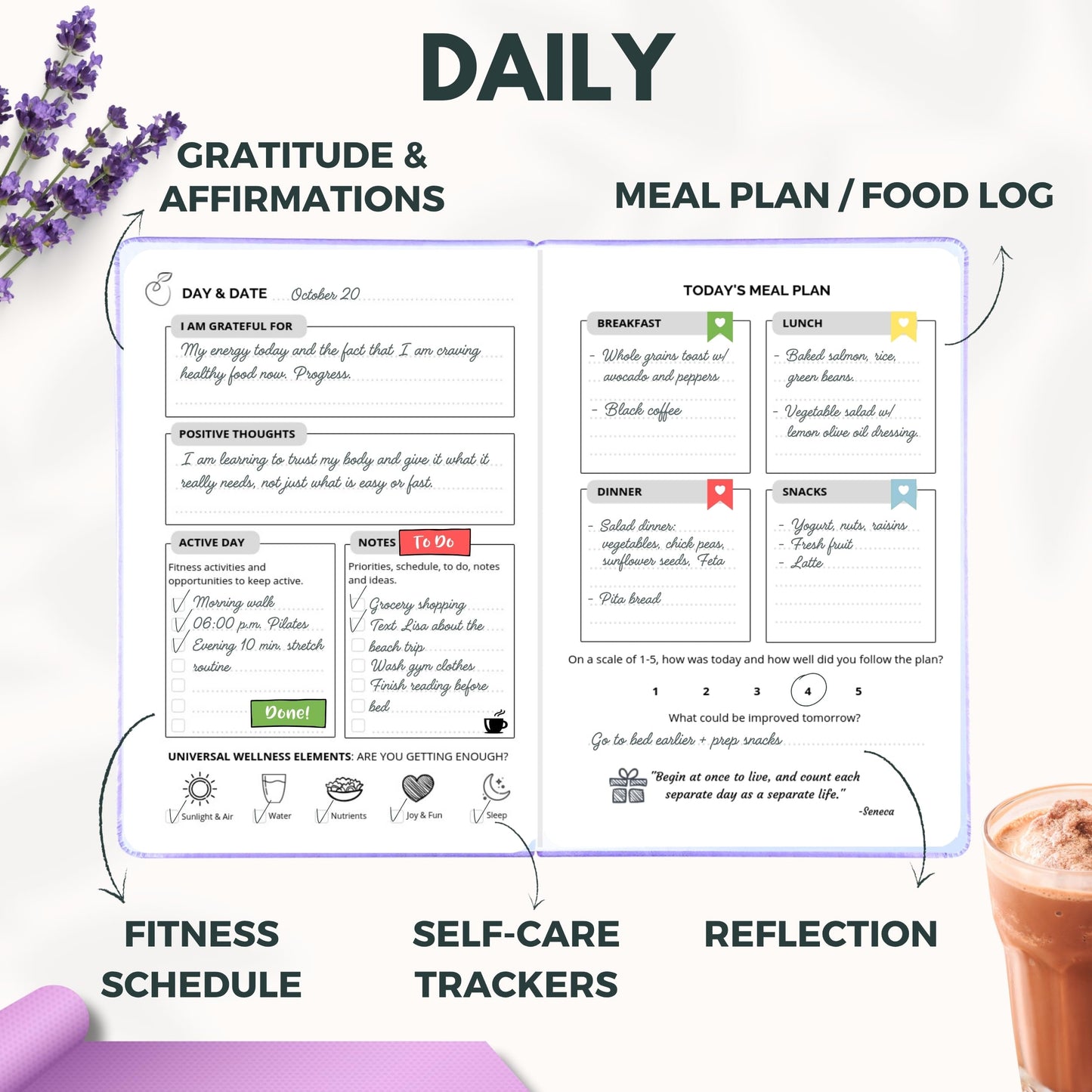 Life & Apples Daily Wellness Journal - Guided Journal & Planner for Wellbeing, Gratitude & Healthy Routines | Food & Fitness Journal, Habit Tracker, Weight Loss Diary | Undated A5 Lavender