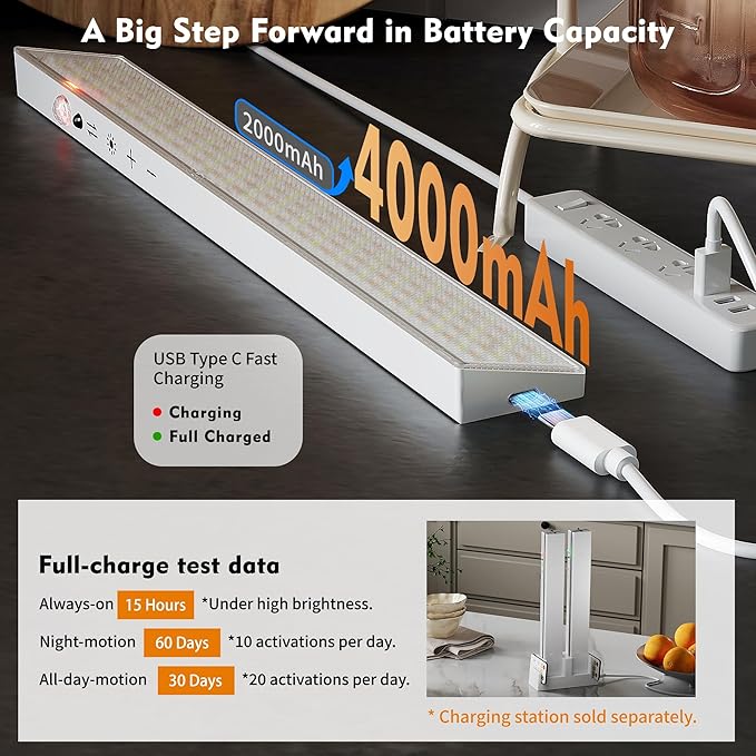 160LEDs Touch-Control Under Cabinet Lighting w/4000mAh Battery, Cordless Motion Sensor Under Counter Lights for Kitchen, Magnetic Rechargeable Closet Lights - 3Pack/White, 2025 Fall