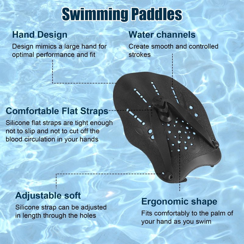 2pcs Swim Paddles Hand, Hand Paddles for Lap Swimming Training Equipment with Adjustable Straps Swim Gear for Women Men Children Improves Speed and Form