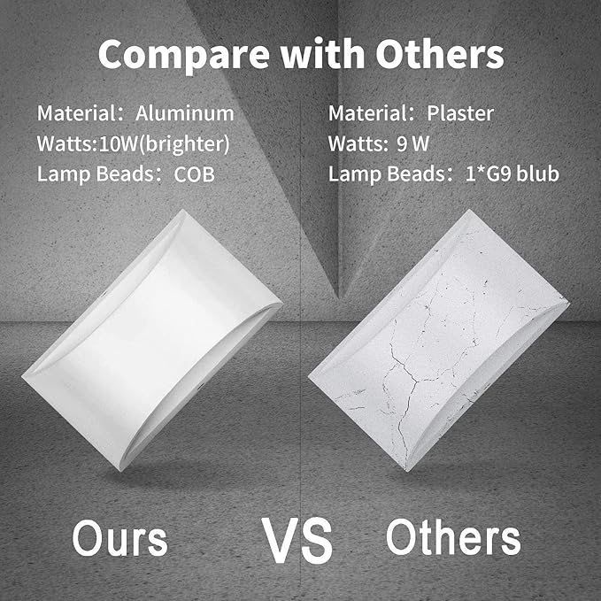 Lightess Indoor LED Wall Lamp 12W Dimmable Up Down Wall Light for Living Room Bedroom Hallway Staircase Cool White