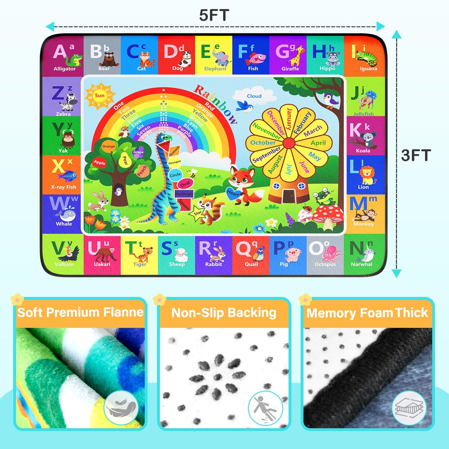 Diysani Kids Rug, Kids Carpet for Bedroom，Non-Slip Kids Playroom Rug, Washable Educational Rug for Learning Alphabet, Animals,3x5 feet