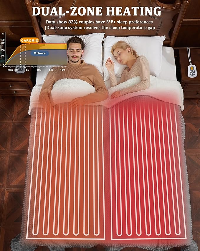 CAROMIO Heated Blanket King Size with LCD Dual Controller, Waffle Weave Fast Heating Electric Blankets, 10 Heat Levels & 1-12H Time Settings, ETL Certified, Machine Washable, Grey, 100" x 90"