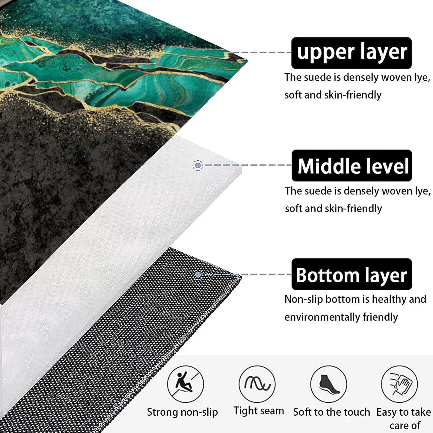 Qkjtyt Emerald Green Black Abstract Marble Area Rugs Modern Glitter Swirl Throw Rugs for Study Room Home Office Low Pile Floor Mat Carpets,4'x6'