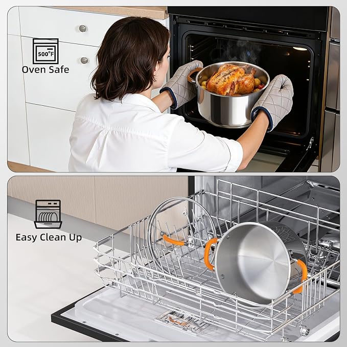 Ciwete Stainless Steel Stock Pot, 5.2 Quart Soup Pot with Lid, Heavy-Duty Thick Bottom Induction Cooking Pot for Pasta, Stew & Simmering, Even Heating, Compatible with All Cooktops, Dishwasher Safe