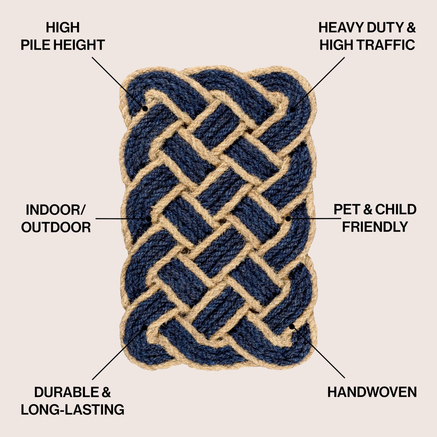 JONATHAN Y Scalloped Basketweave Coir Indoor Outdoor Mat 18"X30" Navy/Bleach Set of 2, Maeve Coastal for Backyard, Patio, Porch, Easy-Cleaning, High Traffic, Pet-Friendly, Non-Shedding NRF100D-1830-S2