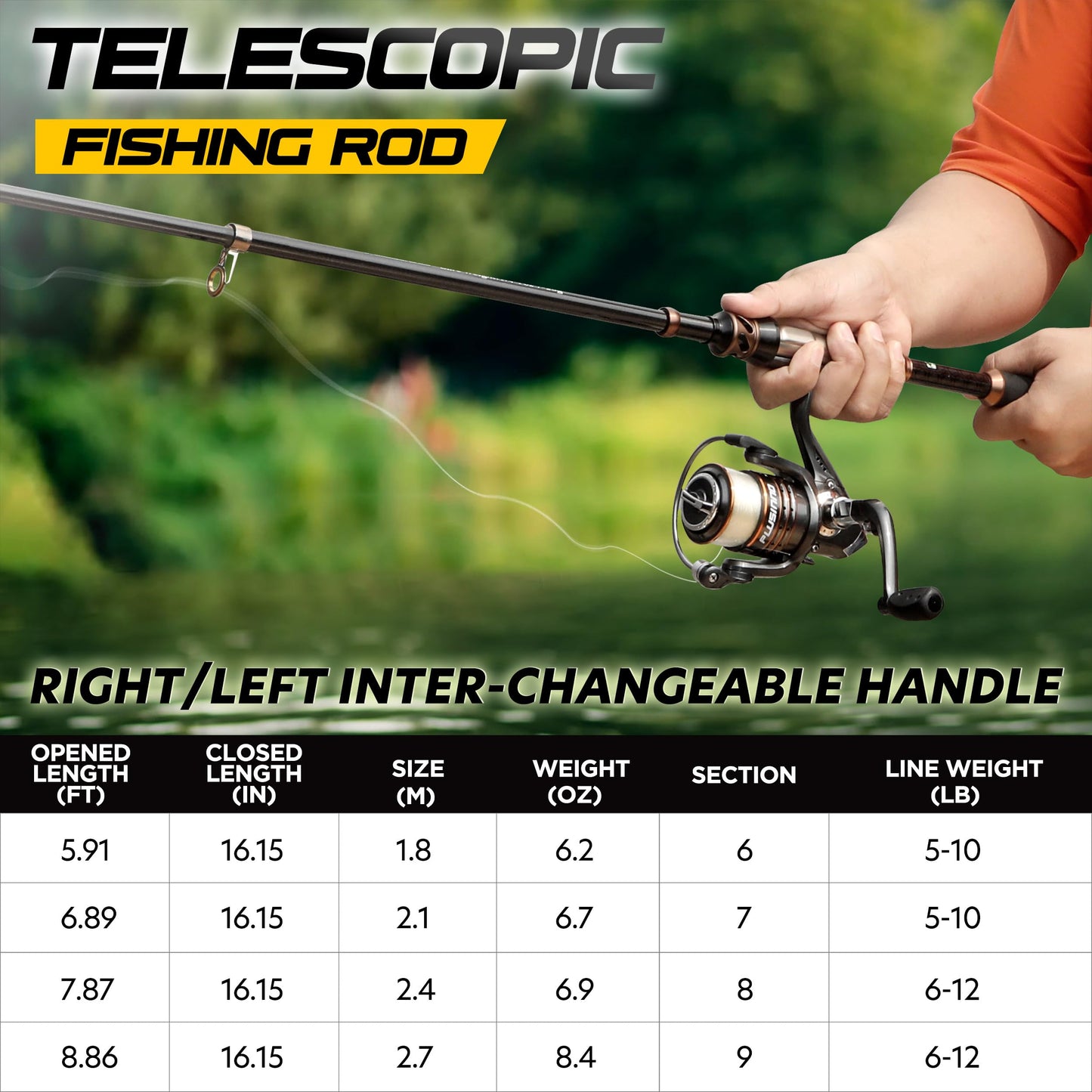 PLUSINNO Fishing Rod and Reel Combos, Toray 24-Ton Carbon Matrix Telescopic Fishing Rod, 12 +1 Shielded Bearings Stainless Steel BB Spinning Reel