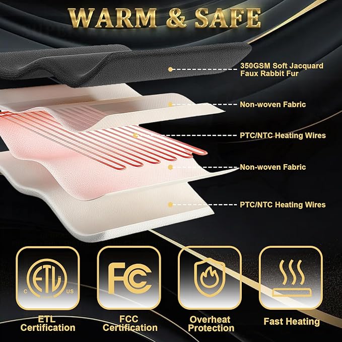 Heated Blanket Electric Throw 50 x 60 with 6 Heat Levels & 4 Hours Auto-Off，Soft&Warm Faux Rabbit Fur Fast Heating Blanket for Couch Home Office with Overheating Protection & ETL Certified(Dark Gray)