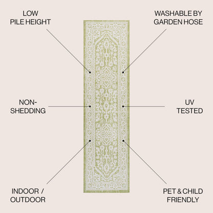 JONATHAN Y Medallion Weave Indoor Outdoor Runner Rug 2X10 Green/Cream, Sinjuri Textured for Backyard, Patio, Porch, Easy-Cleaning, High Traffic, Pet-Friendly, Non-Shedding (SMB101E-210)